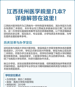 南昌大学