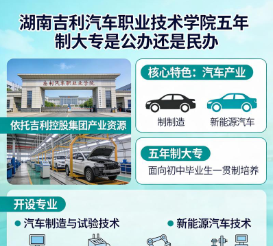 学院