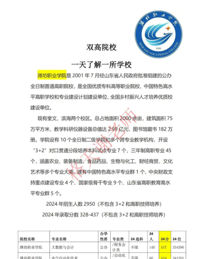 学院