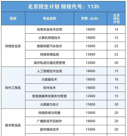 学校