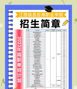 信息