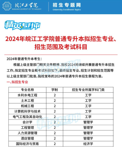 皖江工学院