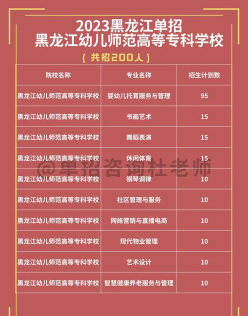 哈尔滨市